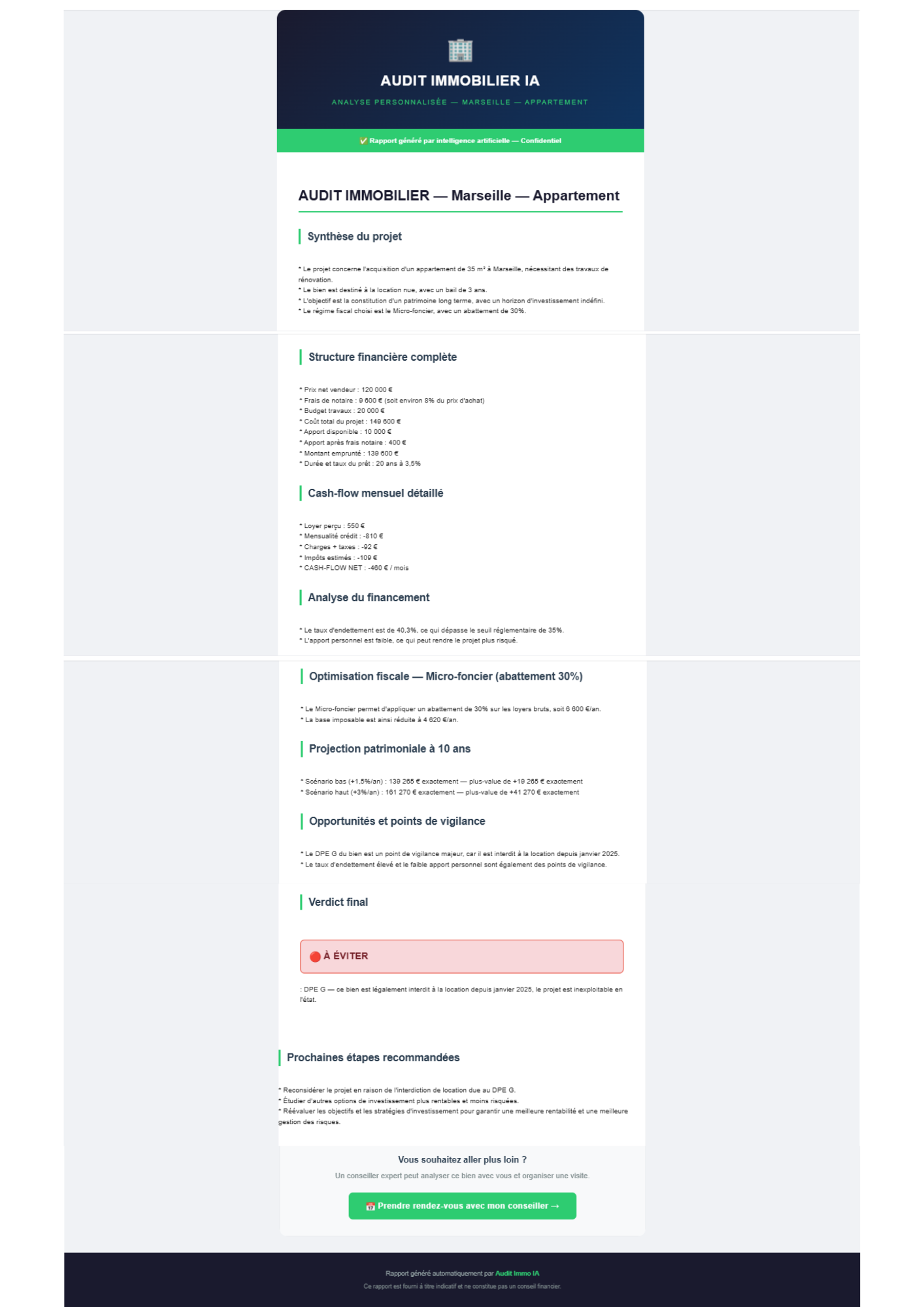 Email client Audit Marseille